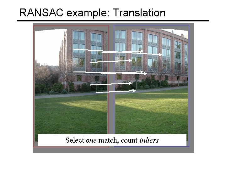 RANSAC example: Translation Select one match, count inliers RANSAC example: Translation Select one match, count inliers
