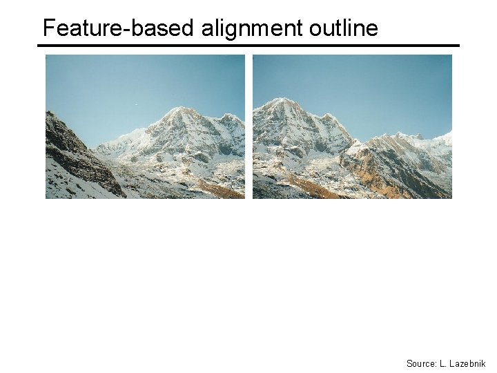 Feature-based alignment outline Source: L. Lazebnik 