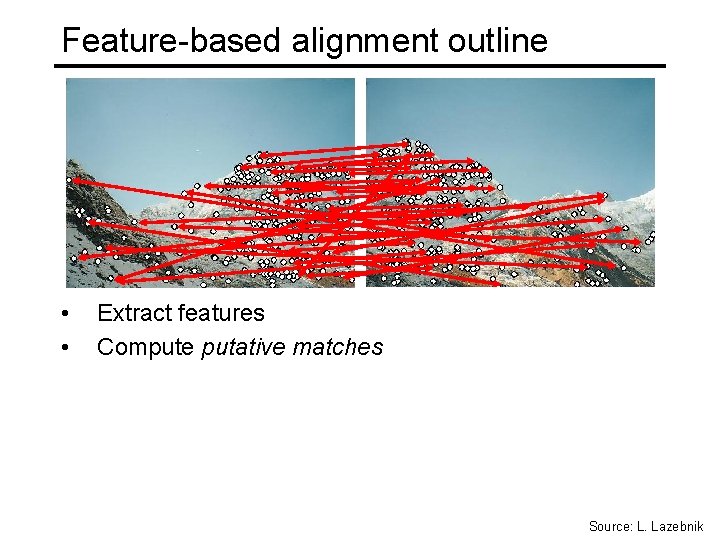 Feature-based alignment outline • • Extract features Compute putative matches Source: L. Lazebnik 