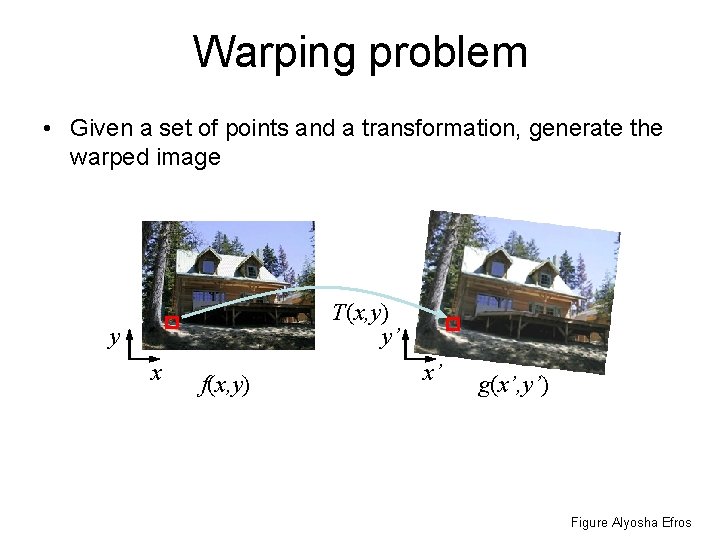 Warping problem • Given a set of points and a transformation, generate the warped