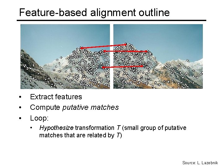 Feature-based alignment outline • • • Extract features Compute putative matches Loop: • Hypothesize Feature-based alignment outline • • • Extract features Compute putative matches Loop: • Hypothesize