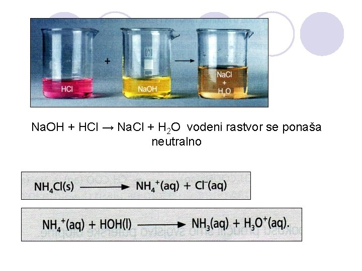 Na. OH + HCl → Na. Cl + H 2 O vodeni rastvor se