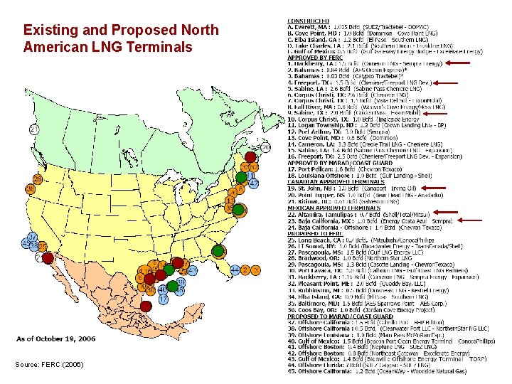 Existing and Proposed North American LNG Terminals Source: FERC (2006) - 21 - 