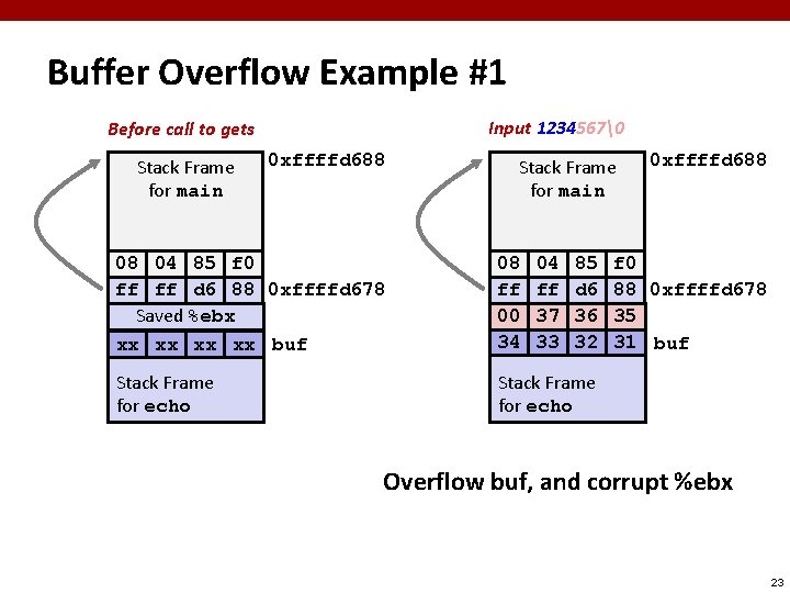 MachineLevel Programming V Advanced Topics Andrew Case Slides