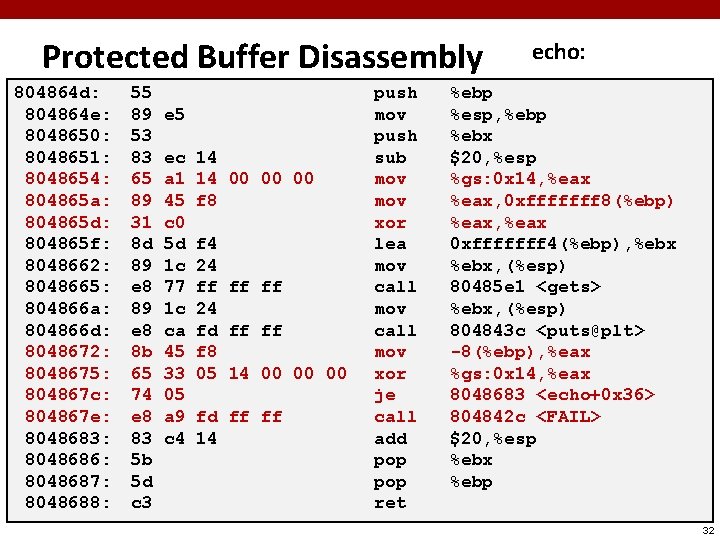 MachineLevel Programming V Advanced Topics Andrew Case Slides