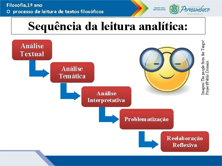 Filosofia, 1º ano O processo de leitura de textos filosóficos Imagem: The people from