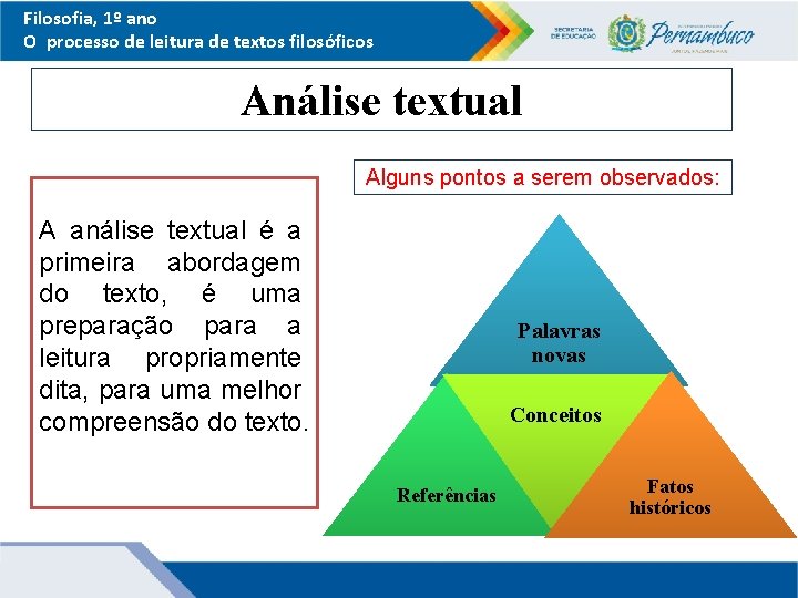 Filosofia, 1º ano O processo de leitura de textos filosóficos Análise textual A análise