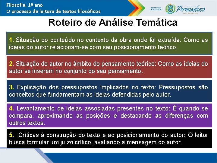 Filosofia, 1º ano O processo de leitura de textos filosóficos Roteiro de Análise Temática