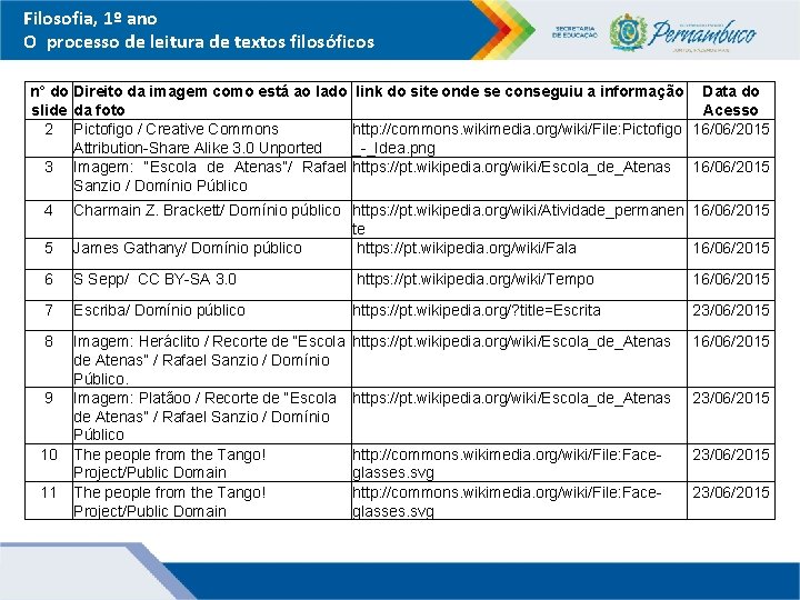 Filosofia, 1º ano O processo de leitura de textos filosóficos n° do Direito da