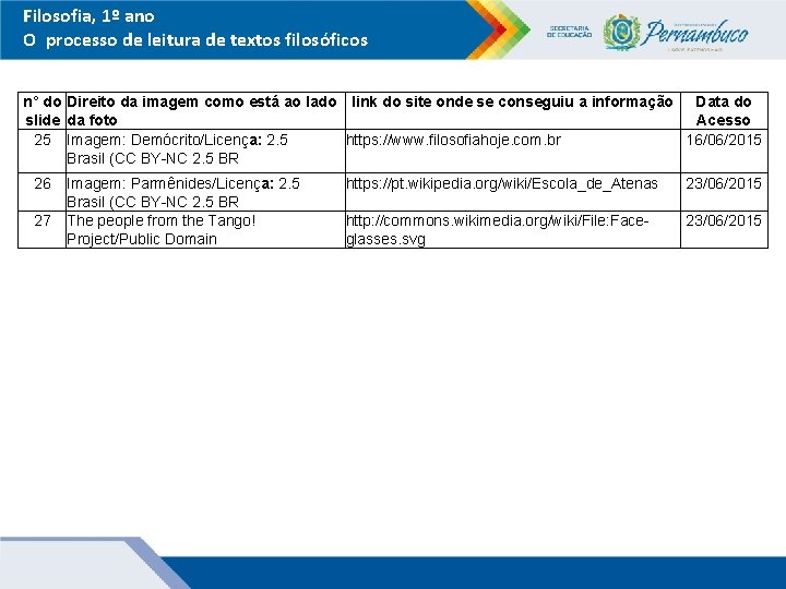 Filosofia, 1º ano O processo de leitura de textos filosóficos n° do Direito da