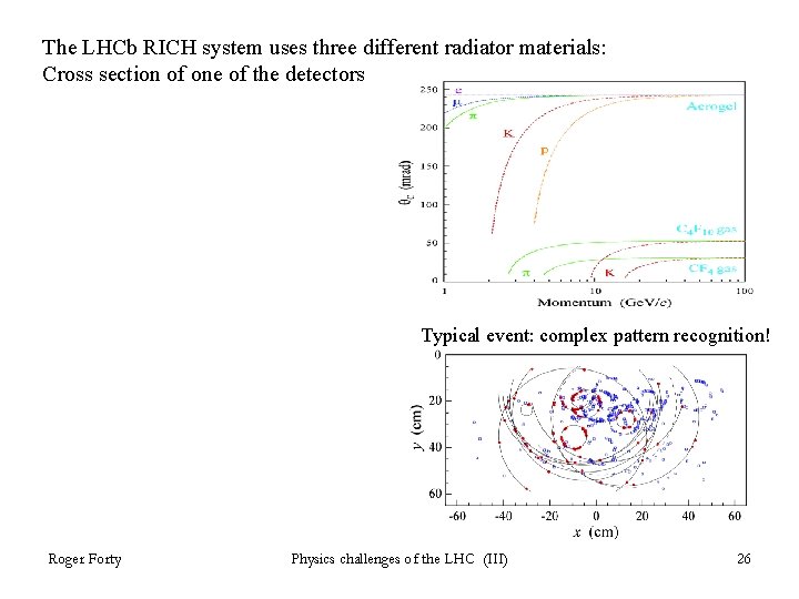 The LHCb RICH system uses three different radiator materials: Cross section of one of