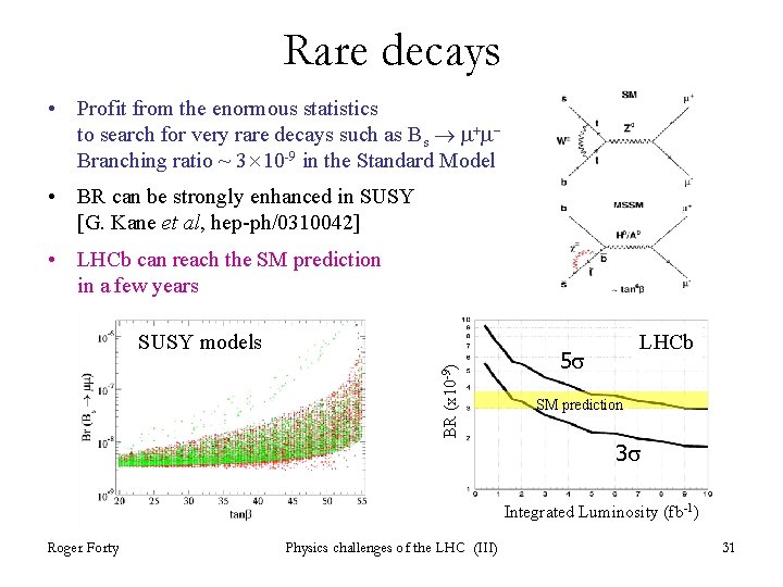 Rare decays • Profit from the enormous statistics to search for very rare decays