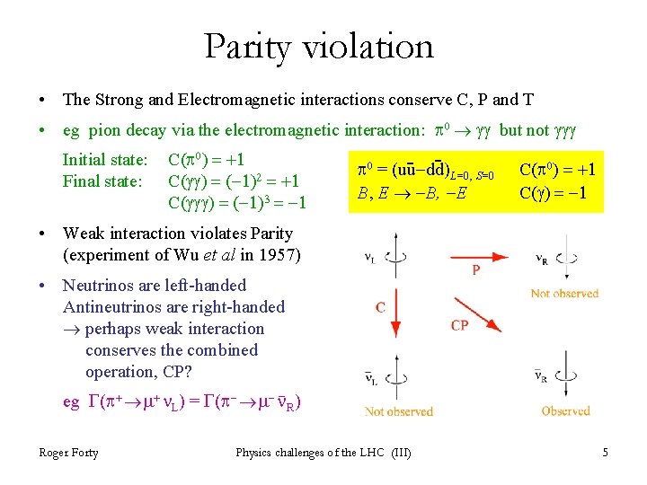 Parity violation • The Strong and Electromagnetic interactions conserve C, P and T • Parity violation • The Strong and Electromagnetic interactions conserve C, P and T •