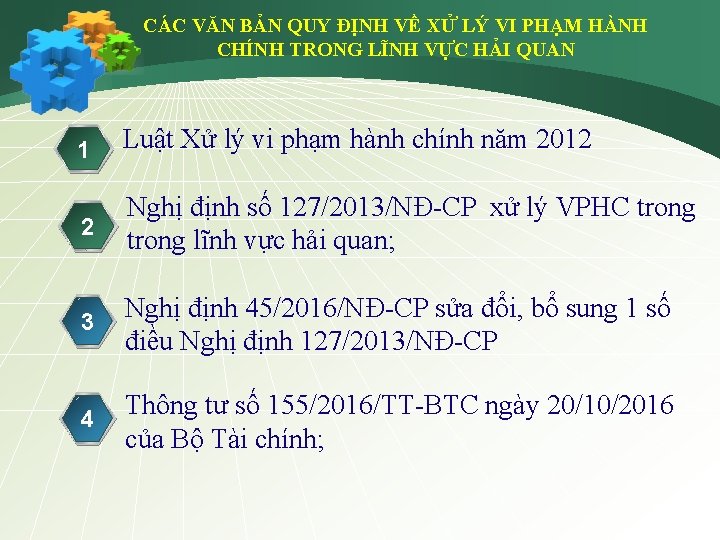 CÁC VĂN BẢN QUY ĐỊNH VỀ XỬ LÝ VI PHẠM HÀNH CHÍNH TRONG LĨNH