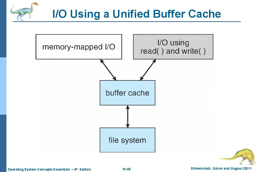 I/O Using a Unified Buffer Cache Operating System Concepts Essentials – 8 th Edition I/O Using a Unified Buffer Cache Operating System Concepts Essentials – 8 th Edition