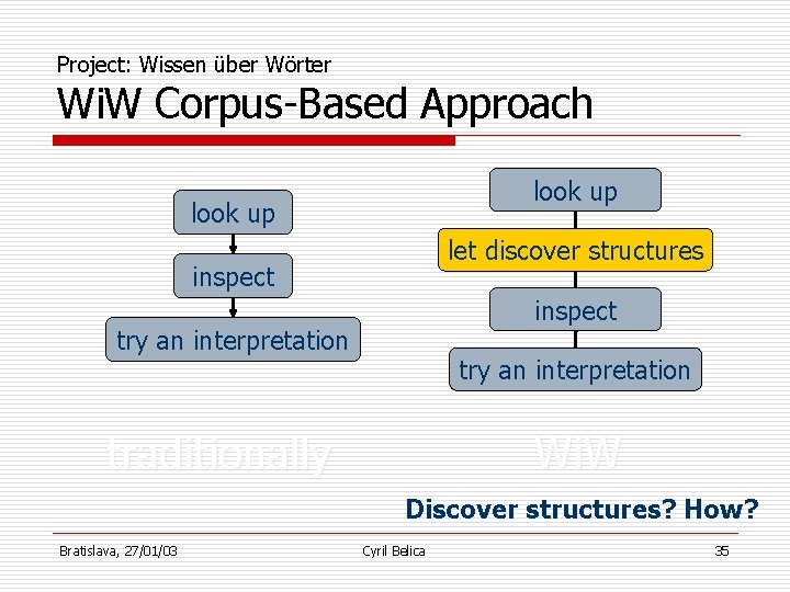 Project: Wissen über Wörter Wi. W Corpus-Based Approach look up let discover structures inspect