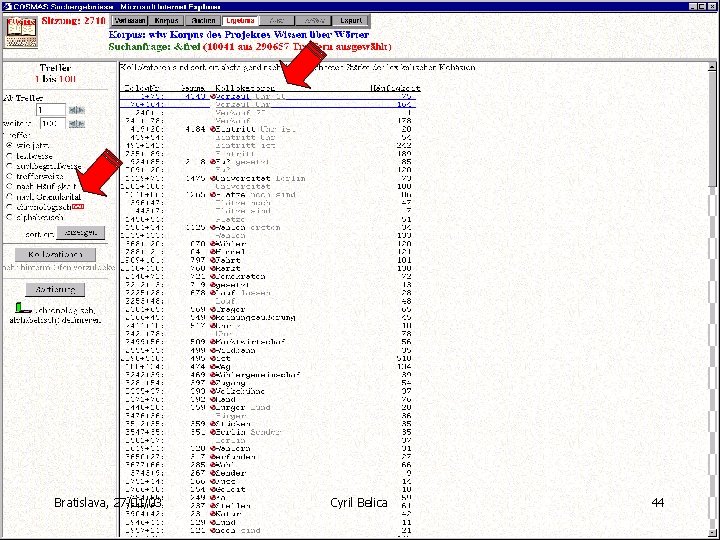 Signifikanzliste Bratislava, 27/01/03 Cyril Belica 44 
