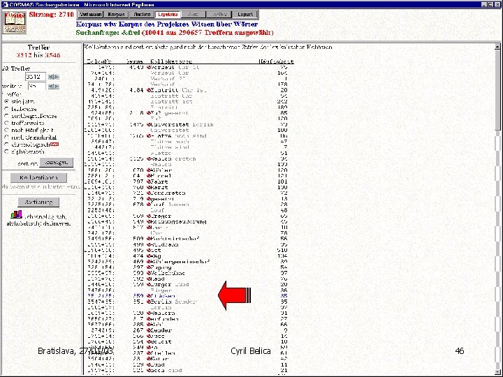 Signifikanzliste, „Stücken“ Bratislava, 27/01/03 Cyril Belica 46 