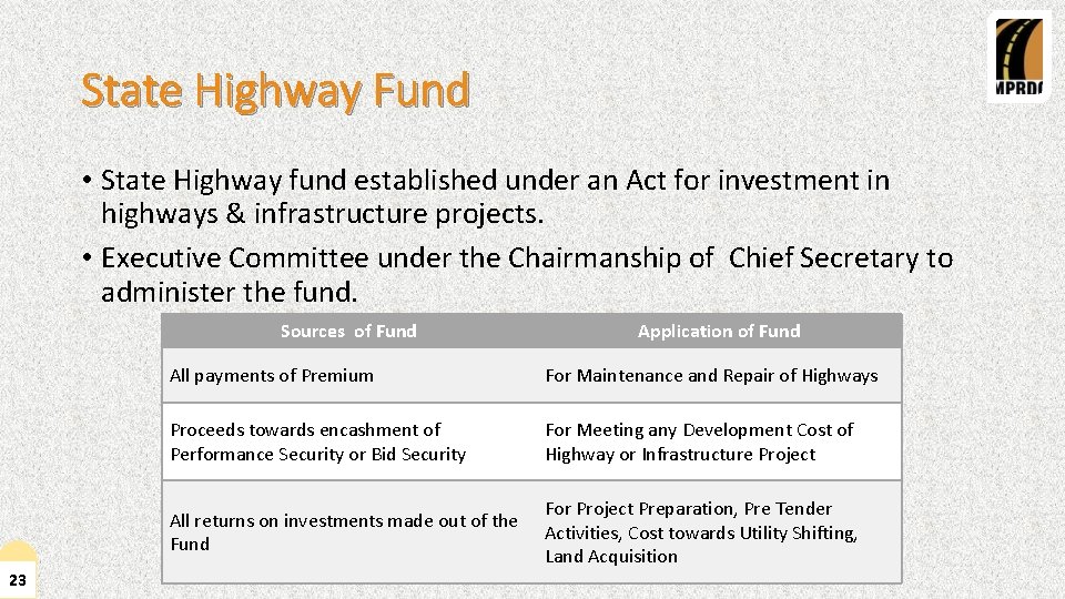State Highway Fund • State Highway fund established under an Act for investment in
