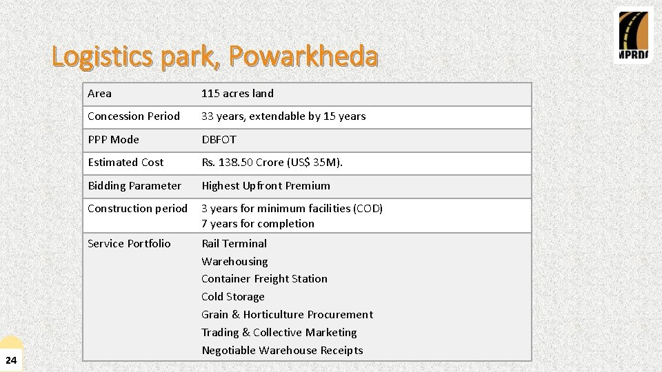 Logistics park, Powarkheda 24 Area 115 acres land Concession Period 33 years, extendable by