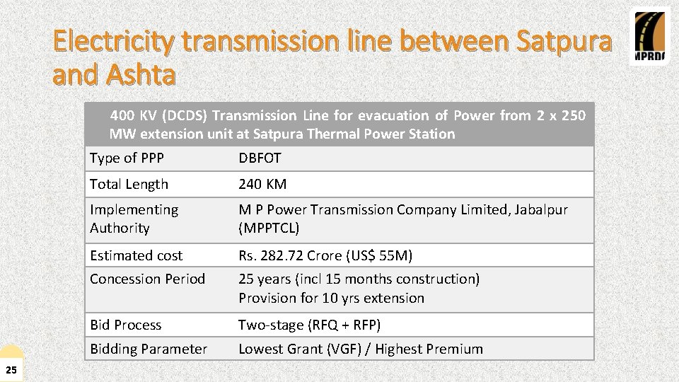 Electricity transmission line between Satpura and Ashta 400 KV (DCDS) Transmission Line for evacuation