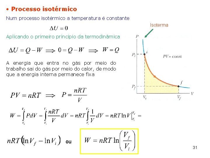  Processo isotérmico Num processo isotérmico a temperatura é constante Isoterma Aplicando o primeiro