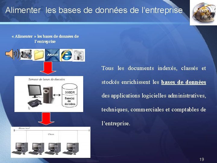 Alimenter les bases de données de l’entreprise LOGO « Alimenter » les bases de Alimenter les bases de données de l’entreprise LOGO « Alimenter » les bases de