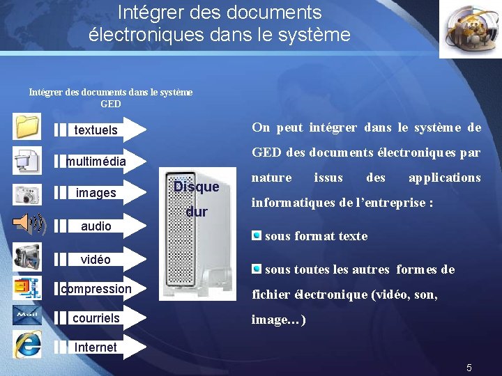 Intégrer des documents électroniques dans le système LOGO Intégrer des documents dans le système Intégrer des documents électroniques dans le système LOGO Intégrer des documents dans le système