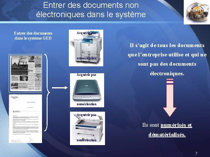 Entrer des documents non électroniques dans le système Entrer des documents dans le système Entrer des documents non électroniques dans le système Entrer des documents dans le système