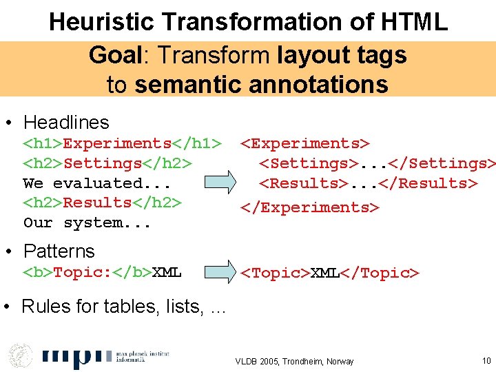 Heuristic Transformation of HTML Goal: Transform layout tags to semantic annotations • Headlines <h