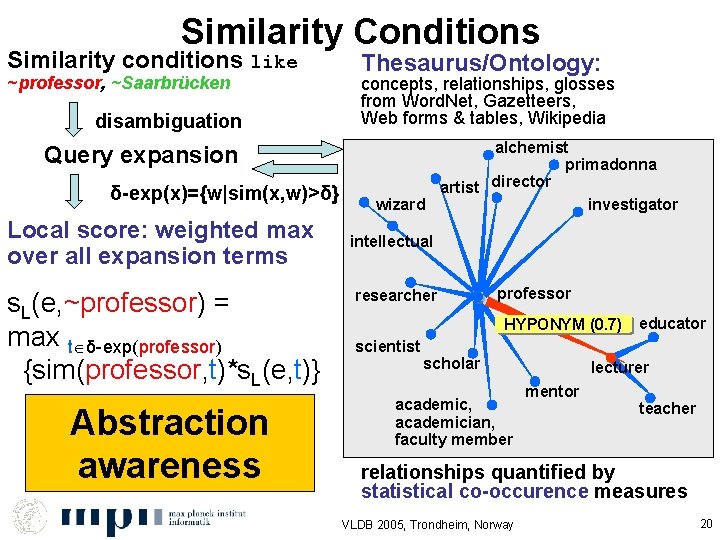 Similarity Conditions Similarity conditions like ~professor, ~Saarbrücken disambiguation Query expansion δ-exp(x)={w|sim(x, w)>δ} Local score: