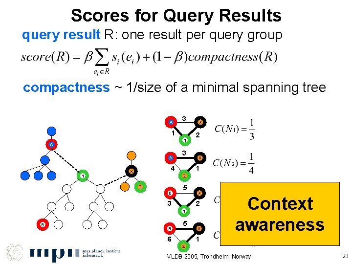 Scores for Query Results query result R: one result per query group compactness ~