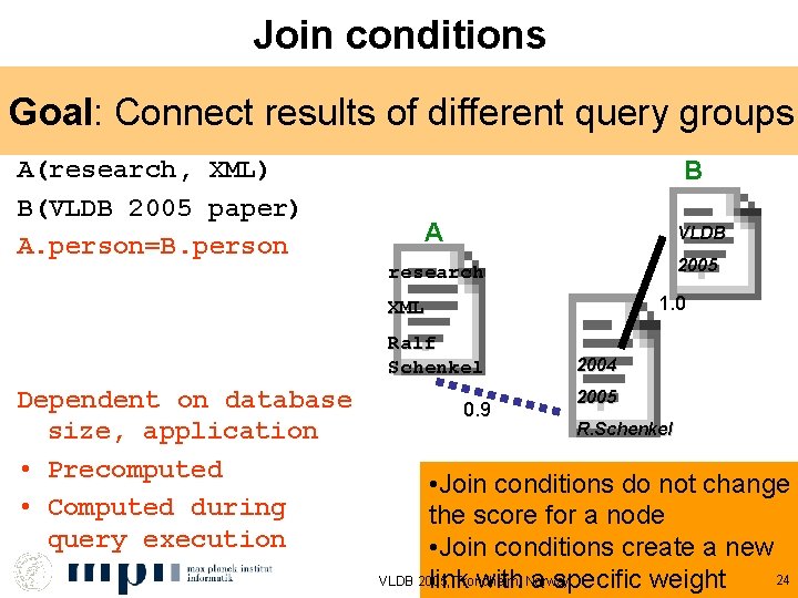 Join conditions Goal: Connect results of different query groups A(research, XML) B(VLDB 2005 paper)