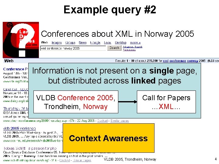 Example query #2 ? Conferences about XML in Norway 2005 Information is not present