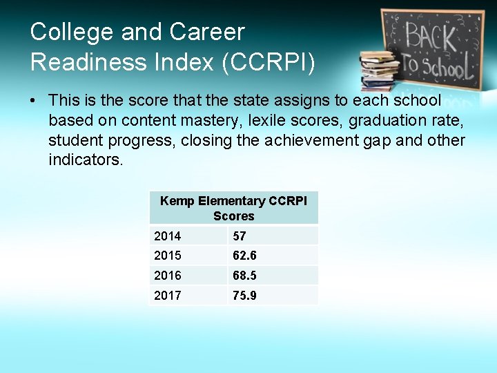 College and Career Readiness Index (CCRPI) • This is the score that the state