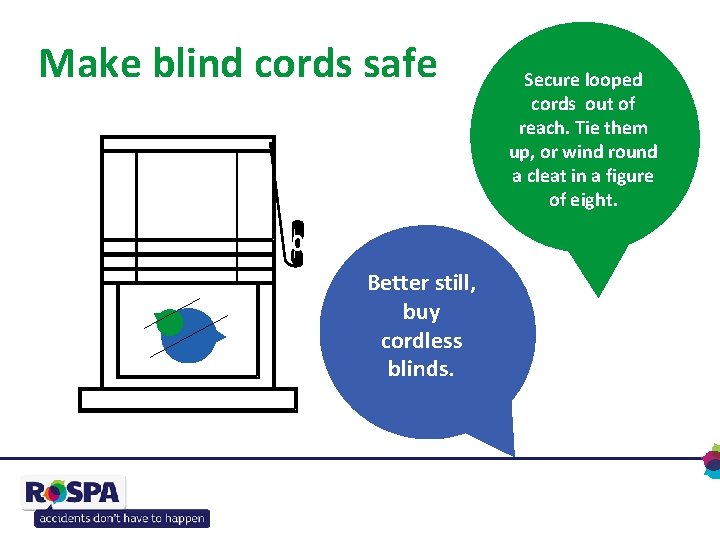 Make blind cords safe Better still, buy cordless blinds. Secure looped cords out of