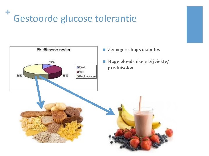 + Gestoorde glucose tolerantie n Zwangerschaps diabetes n Hoge bloedsuikers bij ziekte/ prednisolon 