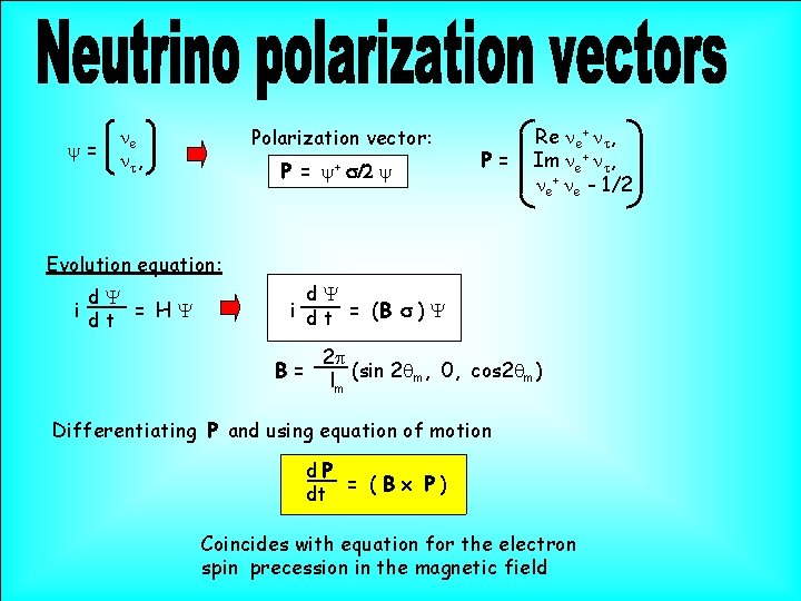 y= Polarization vector: ne nt , P = y+ s/2 y P= Re ne+