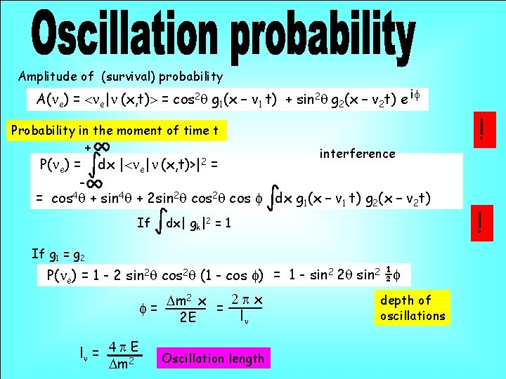 Amplitude of (survival) probability A(ne) = <ne|n (x, t)> = cos 2 q g