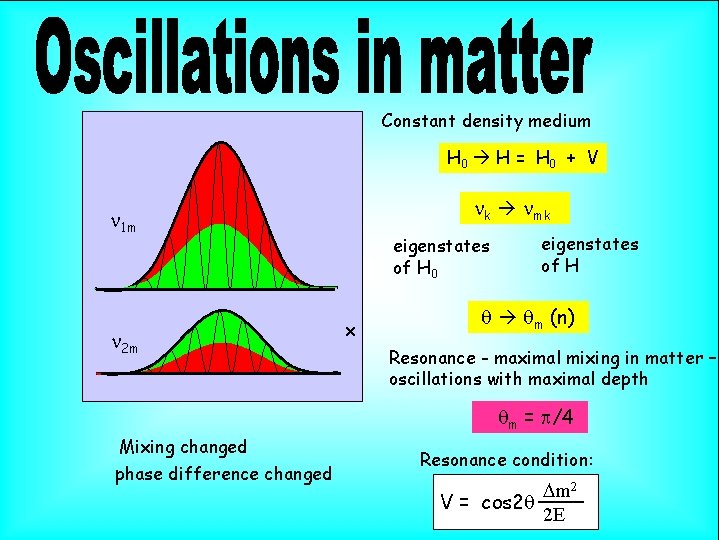 Constant density medium H 0 H = H 0 + V nk nmk n