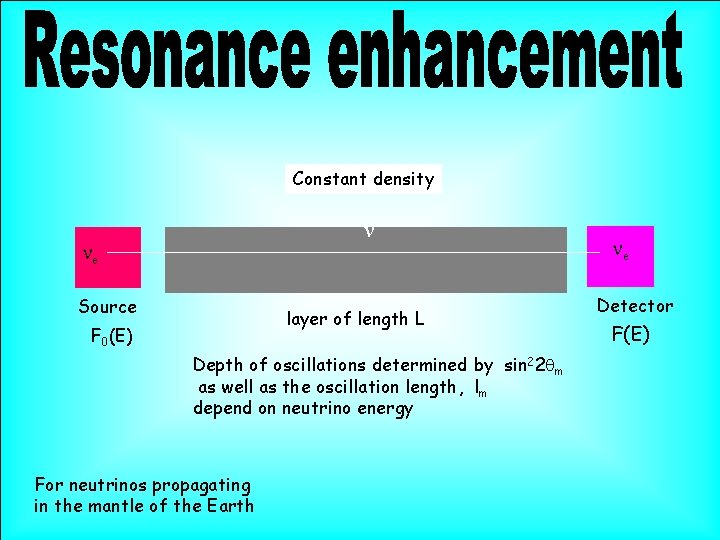 Constant density n ne Source layer of length L F 0(E) Depth of oscillations