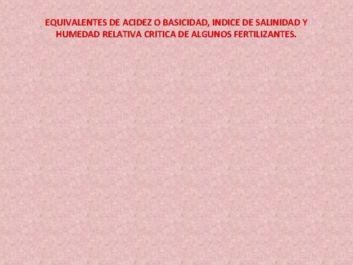 EQUIVALENTES DE ACIDEZ O BASICIDAD, INDICE DE SALINIDAD Y HUMEDAD RELATIVA CRITICA DE ALGUNOS EQUIVALENTES DE ACIDEZ O BASICIDAD, INDICE DE SALINIDAD Y HUMEDAD RELATIVA CRITICA DE ALGUNOS