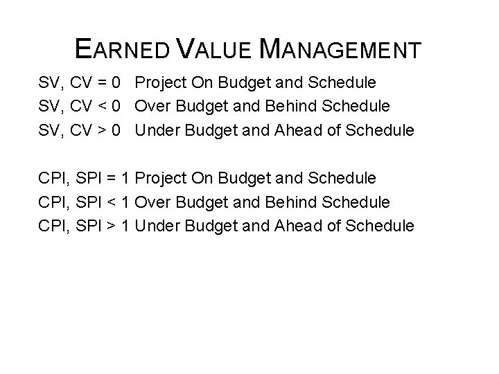 EARNED VALUE MANAGEMENT SV, CV = 0 Project On Budget and Schedule SV, CV