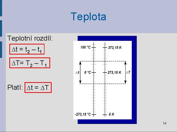 Teplota Teplotní rozdíl: ∆t = t 2 – t 1 ∆T= T 2 –