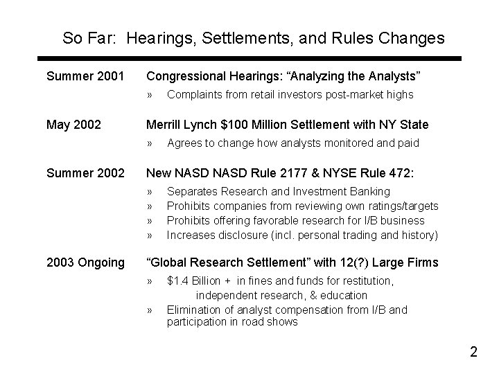 So Far: Hearings, Settlements, and Rules Changes Summer 2001 Congressional Hearings: “Analyzing the Analysts”