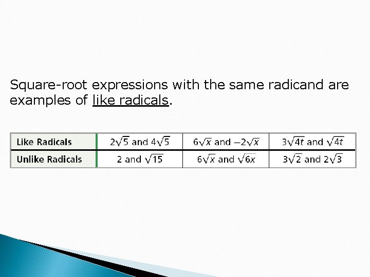 Square-root expressions with the same radicand are examples of like radicals. 