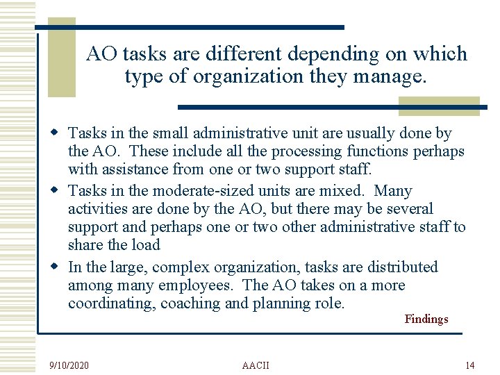 AO tasks are different depending on which type of organization they manage. w Tasks