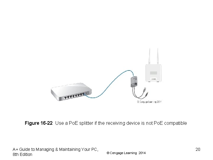 Figure 16 -22 Use a Po. E splitter if the receiving device is not