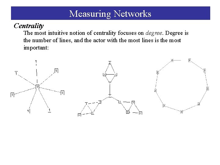 Measuring Networks Centrality The most intuitive notion of centrality focuses on degree. Degree is Measuring Networks Centrality The most intuitive notion of centrality focuses on degree. Degree is