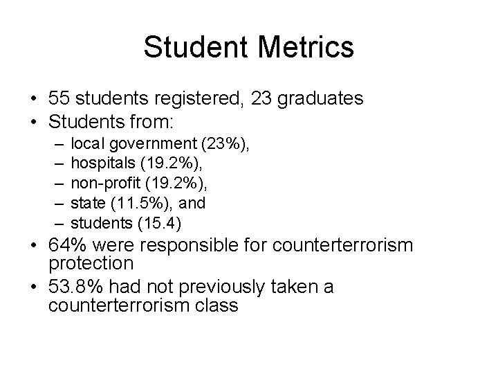 Student Metrics • 55 students registered, 23 graduates • Students from: – – –